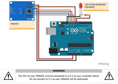 VMA405 